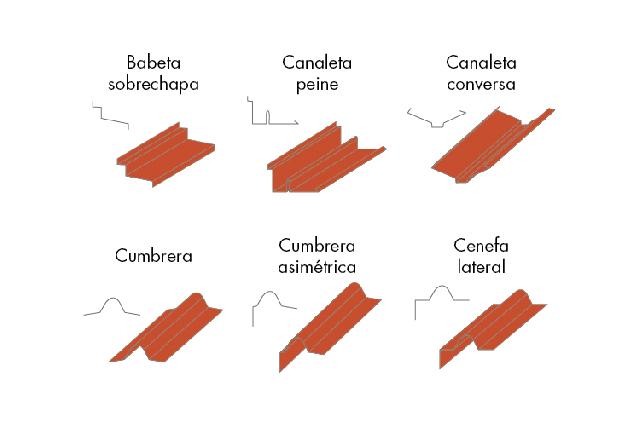 Titulo de producto